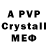 Alpha PVP Соль Virendra Dubey